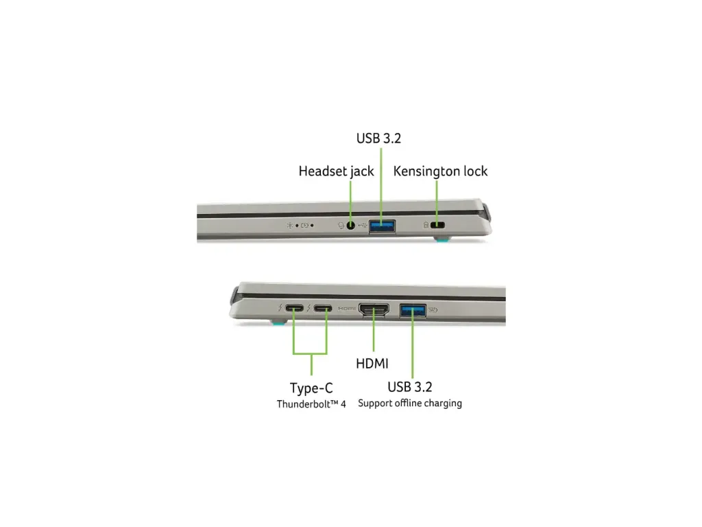 Acer Aspire Vero 16 AV16-71P Core Ultra 7 255H 16Gb 1Tb 16" WUXGA IPS 100 sRGB Intel EVO | iklanova.com