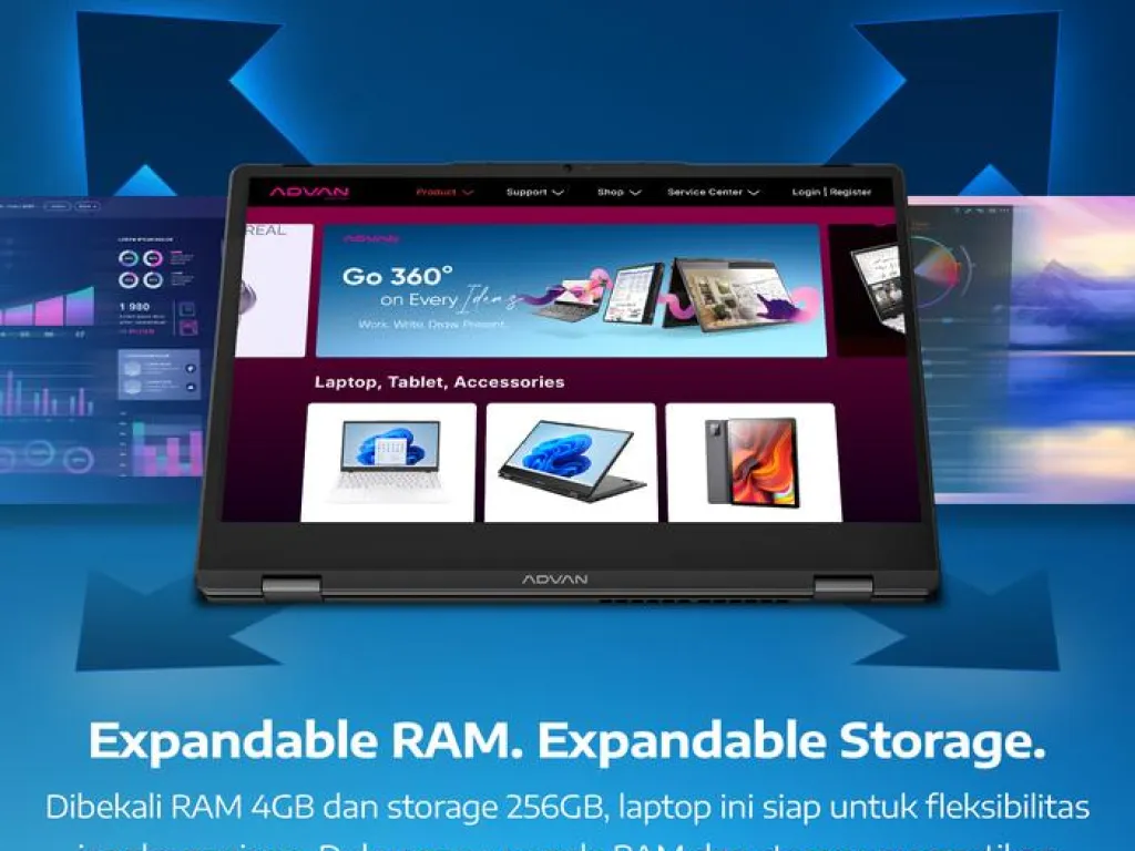 Advan 360 Go 2in1 Ryzen 3 3200U 8GB 256GB 14 inch Full HD Touchscreen IPS | iklanova.com