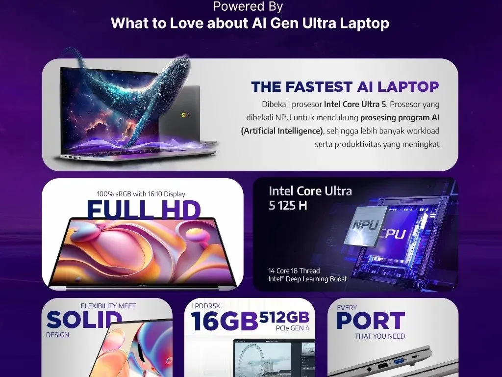 Advan AI Gen Ultra Core Ultra 5 125H 16GB 512GB 14 Inch WUXGA IPS 100% sRGB | iklanova.com