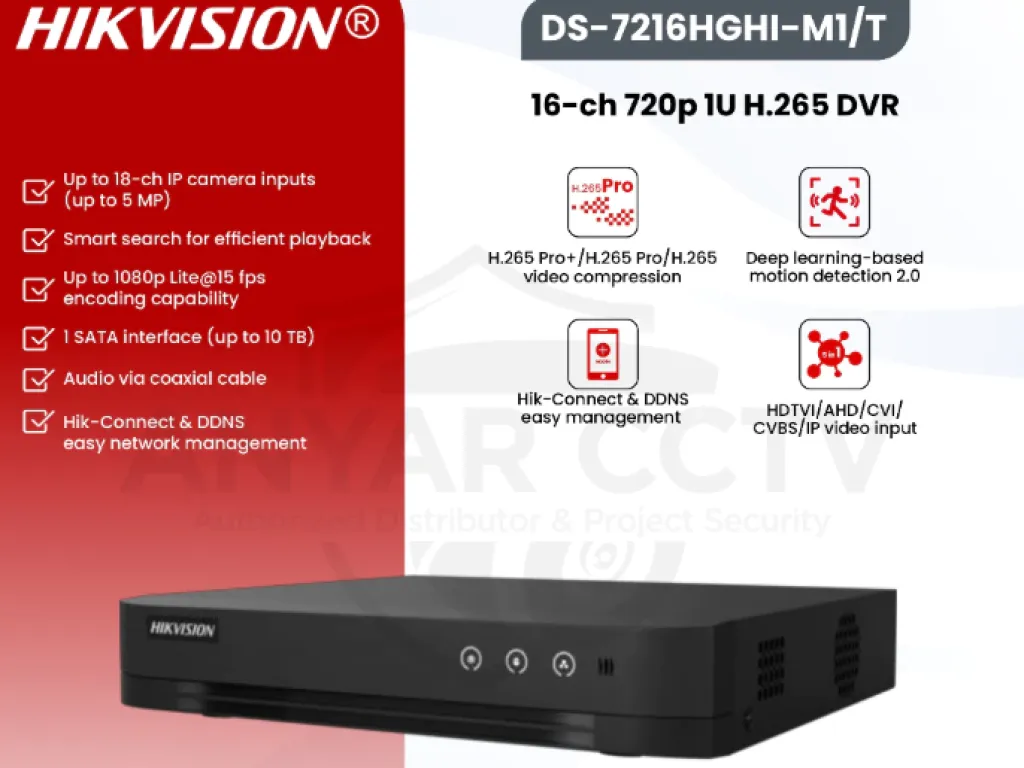 HIKVISION DS-7216HGHI-M1/T DVR Hikvision 16-ch 1080P Lite 1U H.265 DVR | iklanova.com