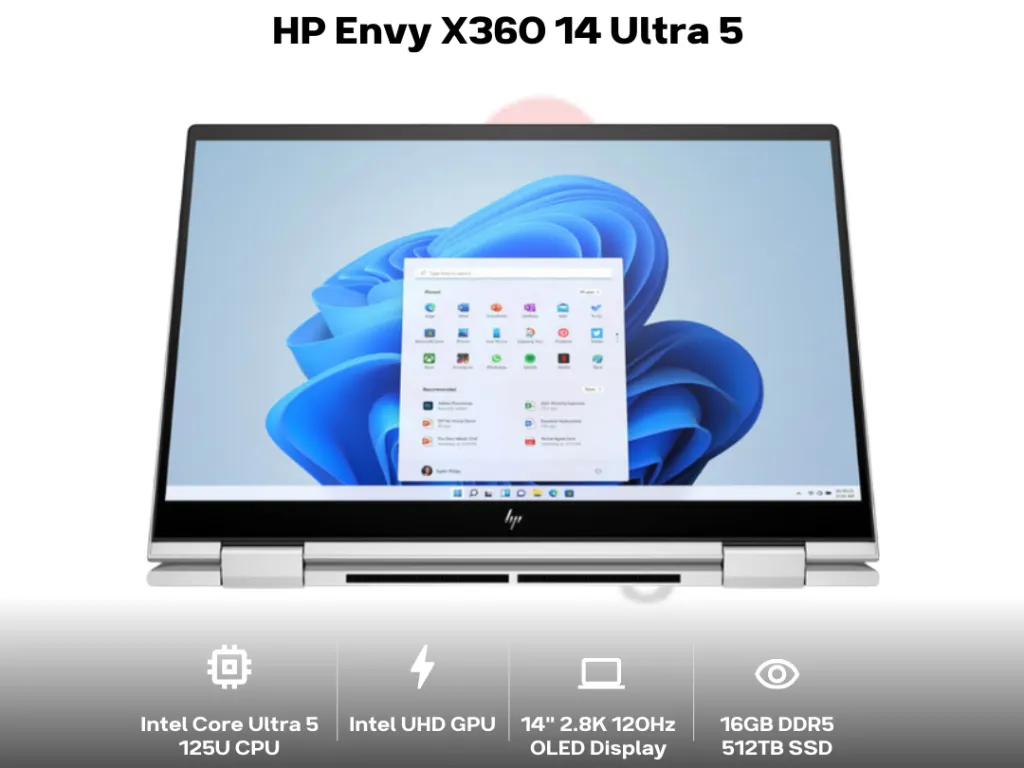 HP Envy X360 14 Ultra 5 125U 16GB 512GB 14″ 2.8K OLED 120Hz | iklanova.com