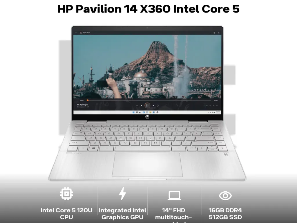 HP Pavilion 14 X360 Intel Core 5 120U 16GB 512GB 14″ FHD Touchscreen IPS 62.5 sRGB | iklanova.com