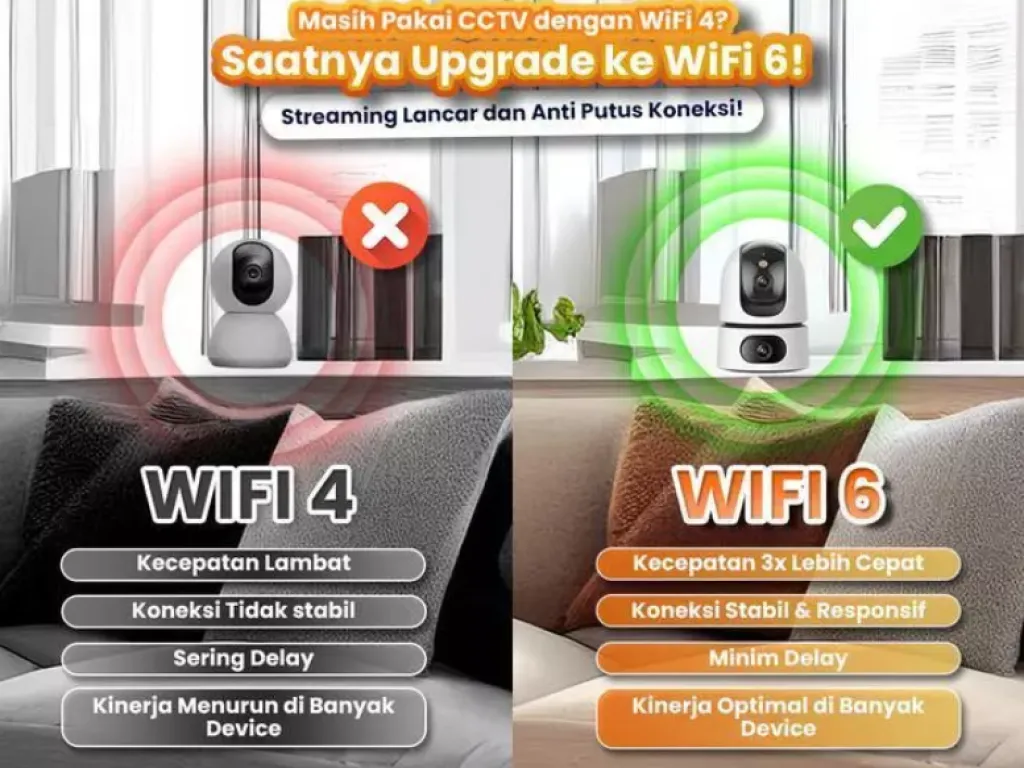 IMOU Ranger Dual Pro 6MP / 10MP Dual Kamera Smart CCTV Indoor Wi-Fi 6 AI Human & Pet Detection Full Color Night Vision | iklanova.com