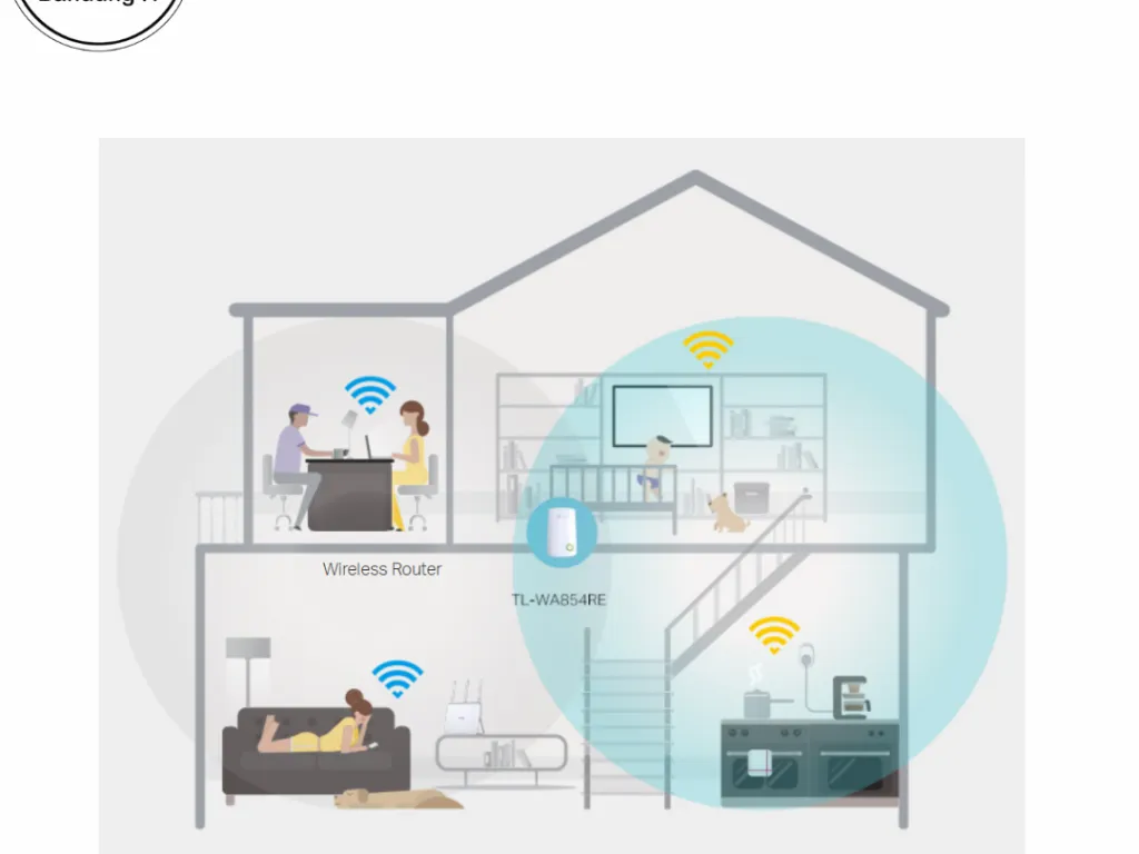 Range Extender Penguat Sinyal Wifi TP-Link 854 TL-WA854RE | iklanova.com