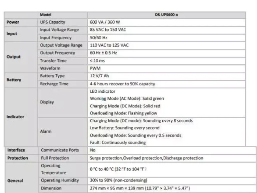UPS HIKVISION DS-UPS600 Oversea UPS 600 VA / 360 W | iklanova.com