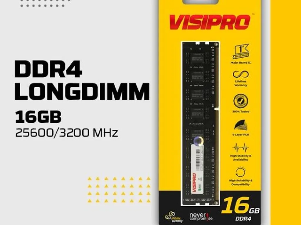 Visipro DDR4 16GB 3200 Mhz Memory Ram Komputer PC - With Heatsing | iklanova.com